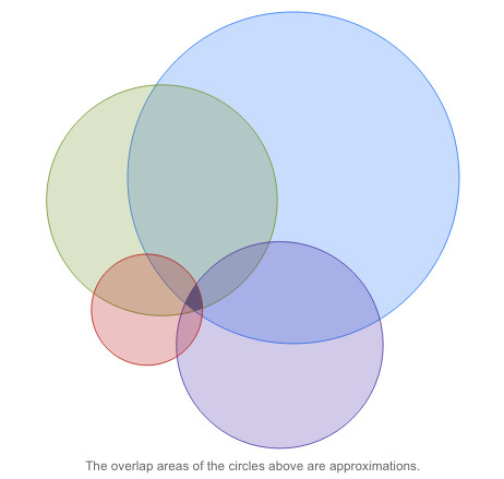 Marketing Attribution1