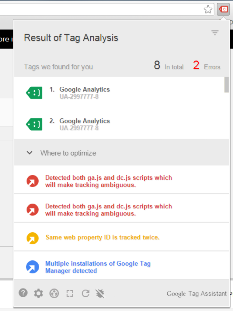 Web Analytics Audit 2