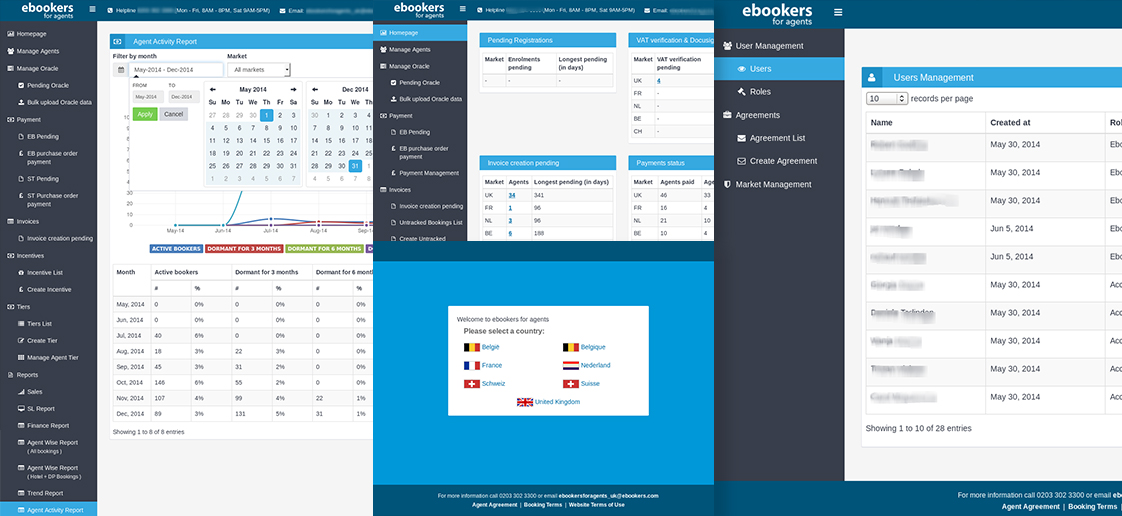 ebookers Case Study 03